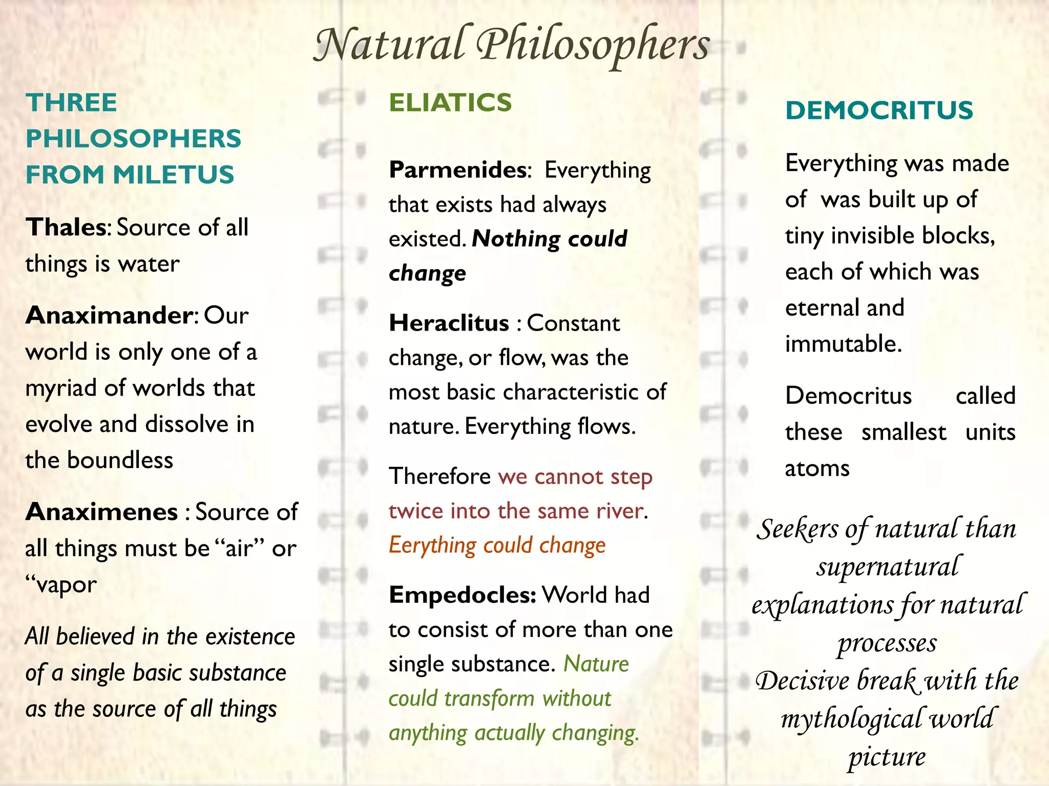 Natural Philosophers
THREE                              ELIATICS                          DEMOCRITUS
PHILOSOPHERS
FROM MILETUS                       Parmenides: Everything            Everything was made
                                   that exists had always            of was built up of
Thales: Source of all              existed. Nothing could            tiny invisible blocks,
things is water                    change                            each of which was
Anaximander: Our                                                     eternal and
                                   Heraclitus : Constant
world is only one of a                                               immutable.
                                   change, or flow, was the
myriad of worlds that              most basic characteristic of      Democritus    called
evolve and dissolve in             nature. Everything flows.         these smallest units
the boundless                                                        atoms
                                   Therefore we cannot step
Anaximenes : Source of             twice into the same river.
                                   Eerything could change
                                                                   Seekers of natural than
all things must be “air” or
                                                                        supernatural
“vapor                             Empedocles: World had          explanations for natural
All believed in the existence      to consist of more than one
                                                                          processes
of a single basic substance        single substance. Nature
                                                                  Decisive break with the
as the source of all things        could transform without
                                   anything actually changing.
                                                                     mythological world
                                                                           picture
 