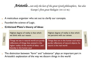 Aristotle...not only the last of the great Greek philosophers, but also
                             Europe’s first great biologist (384-322 BC)


A meticulous organizer who set out to clarify our concepts.
Founded the science of Logic.
Criticized Plato's theory of ideas:

    Highest degree of reality is that which      Highest degree of reality is that which
    we think with our reason                     we perceive with our senses

    Things we see in natural world are purely    Things that are in the human soul were
    reflections of things that existed in the    purely reflections of natural objects. So
    higher reality of the world of ideas - and   nature is the real world
    thereby in the human soul

The distinction between “form” and “substance” plays an important part in
Aristotle’s explanation of the way we discern things in the world
 