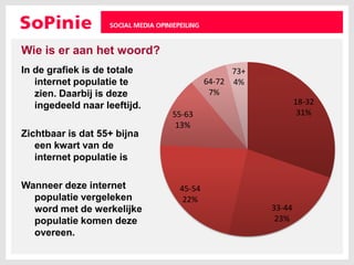Wie is er aan het woord?In de grafiek is de totale internet populatie te zien. Daarbij is deze ingedeeld naar leeftijd.Zichtbaar is dat 55+ bijna een kwart van de internet populatie isWanneer deze internet populatie vergeleken word met de werkelijke populatie komen deze overeen.