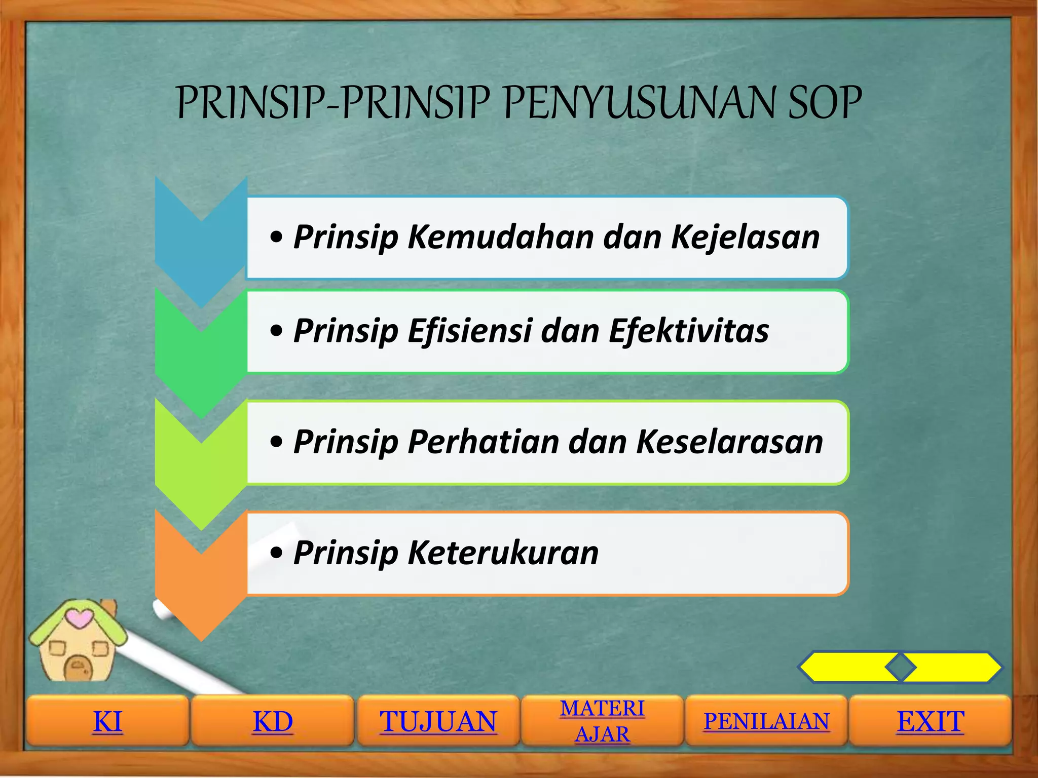 PRINSIP-PRINSIP PENYUSUNAN SOP
• Prinsip Kemudahan dan Kejelasan
• Prinsip Efisiensi dan Efektivitas
• Prinsip Perhatian dan Keselarasan
• Prinsip Keterukuran
KI KD TUJUAN
MATERI
AJAR
PENILAIAN EXIT
 