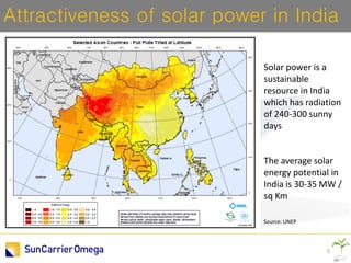 Solar PV Renewable Energy Solutions for India | PDF