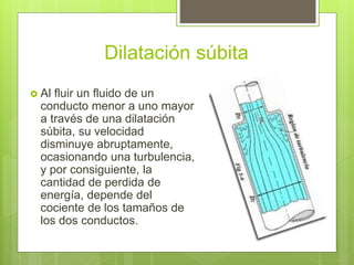 Dilatación súbita
 Al fluir un fluido de un
conducto menor a uno mayor
a través de una dilatación
súbita, su velocidad
disminuye abruptamente,
ocasionando una turbulencia,
y por consiguiente, la
cantidad de perdida de
energía, depende del
cociente de los tamaños de
los dos conductos.
 
