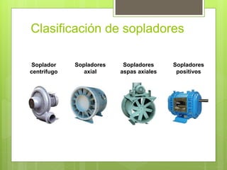 Clasificación de sopladores
Soplador
centrifugo
Sopladores
axial
Sopladores
aspas axiales
Sopladores
positivos
 