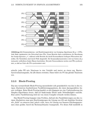 NLA UFKE                             PLEX-GORITHM                                              03




                             Ä
                              7                      V
                PE                           ^

                PE

                PE

                PE

                PE


    bbildung 2.2: Kommunikations und Bearbitungsstruktur von GossipingAlgorithm für p = 8 PEs
    de Säule präsentirt d n Z i t v e a u f ein PEs. Graue Be              darin s y m b o i s i n die Beechnung
der G o s s i p O r a t i o n „o", ä h r n d weiße B e e c e di durch Kommunikation b d i n g t n Wartezeitn dar
stelln. Die Nachrichtn sind dur P f l dargstellt. Di Kommunikationsstruktur wird am b e s t n a p
ineinand verflocht             binäre Bäume schriebn. Bei j r Kommunikation werd zwe PEs synchroni
s i r t , so daß am nd lle PEs s y n h r o n i s i r t sind.



 chreibt jedes PE sein Maximum in eine Variable und w a r t t n enem sog. Barrier
Synchronisationsunkt, bis alle diesen erreichen. Dann wählt ein PE das lobale Maimum
aus


2.2.3           ock-Pivoting
Das nun vorzustellende Block-Pivoting unterscheidet sich grundsätzlich von den in den vo-
rigen Abschnitten beschriebenen Parallelisierungsansätzen, die einen datenparallelen An-
satz verfolgen. Beim Block-Pivoting handelt es sich hingegen um eine Umformulierung des
Simplex-Algorithmus derart, daß auf funktionaler Ebene mehr Nebenläufigkeit entsteht.
Eine solche Parallelisierun wird nie von einem Comiler erbracht werden können.
    Das Block-Pivoting begegnet dem Problem, daß mit den Parallelisierungen aus den vo-
rigen Abschnitten zwar gute Beschleunigungen der Lösung von LPs mit ähnlicher Struktur
wie „fit2d" zu erwarten sind, jedoch nicht, wenn die Lösung von linearen Gleichungssyste
men einen roßen Anteil des Rechenaufwandes beansrucht. Für diesen Fall erschließt es
 