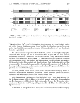 NLA UFKE                                           PLEX-GORITHM


                           i                                                                                                    i                               i
                                                                                                                                                                i



                                                                                            ;             >                                                     1
                                                       /
                                   
                                                                 i                 '    '             C             "                                  1 1
      |
                                                                 !l                1 1 1                                                   II
      l
               i


               i
                      :• :         i

                                   i
                                                    i            1

                                                                 i         l   l
                                                                                   1    1             1             1           i                       I I



      eo              a                                     c                     . ei .       0,2   .       t>2
                                                                                                              b2    I      C2              &2         I e2 i 03




          Gossiping                    ojuotiententest               Pricing                          Vektor-Operationen            Lineares Gleichungssystem




   bildung 2 3 : Laufitdiagramm für d                                n t n d           i m p A l g o r i t h m u s mit s d g e                          Ping
für in bzw zwei PEs




VektorProduktes AgT = AhA (bi) und der Quotiententest (ci). Anschließend werden
die beiden linearen Gleichungssysteme für A / und für die Aktualisierung der Normen pi
gelöst (di). Schließlich werden alle relevanten Vektoren aktualisiert ( e ) und die nächste
Iteration b e i n n t (a^)
    Wir betrachten nun den parallelen Fall. Die Index-Auswahl im PricingSchritt (ai) be
ansprucht etwas weniger Zeit als im sequentiellen Fall, da jedes PE nur einen Teil der
Indexmenge durchsucht. Jedoch muß am Schluß mit einem Gossi der tatsächlich zu be-
nutzende Index ausgewählt werden. Beide PEs lösen nun mit ihrem Kandidaten ein linears
Gleichungssystem, wobei anschließend der Lösungsvektor zum Pivot-Index dem anderen
PE übermittelt wird. Dies geschieht mit dem Gossip am Ende des Pricing-Schrittes. Man
erkennt, daß der Kommunikationsaufwand den Geschwindigkeitsgewinn durch die Paralle
lisierung der Index-Auswahl wieder zunichte machen kann. Die enauen Verhältnisse sind
  roblem- und architekturabhän
    Nun kann jedes PE seinen Teil des MatrixVektorProduktes berechnen (6i). Hierfür ist
keinerlei Kommunikation erforderlich, so daß die Laufzeit bei einem utem Lastausleich
   enüber dem sequentiellen Alorithmus halbiert werden kann.
    Beim Quotiententest ergibt sich ein ähnliches Bild wie beim Pricing. Zwar wird die Zeit
für die Index-Auswahl auf beide PEs verteilt, jedoch kann die notwendige Kommunikation
zur Bestimmung des wirklich in die Basis eintretenden Vektors den Zeitgewinn wieder
relativieren. Dabei sind zwei Gossis nöti je einer für jede Phase des stabilen SoPle
  uotiententests.
          Anshluß an de                    uotientntest werden die beiden weitern linearn Gleichun
 