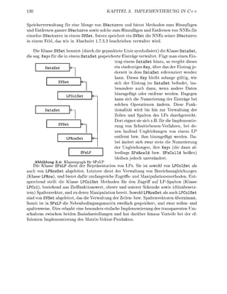 KAPITEL              PLEMENTIERUNG            IN C++


S p i c h e v e r w a l t u n g für ein Menge von SVectoren und bietet M t h o e n zu Hinufügen
und Entfernen ganzer SVectoren sowie solche zum Hinzufüen und Entfernen von NNEs für
einzelne SVectoren in einem SVSet Intern speichert ein SVSet die NNEs seiner SVectoren
in einem Feld, das wie in Abschnitt               3 3 beschrieben verwaltet wird.

     Die Klasse SVSet benutzt ( r c h die g p u n k t e t e Linie symbolisiert) die Klasse DataSet
die sog. Key für die in einem a t a S e t e s e i c h e r t e Einträge verwaltet. Fügt man einen Ein-
                                                         trag einem D a t a e t hinzu, so vergibt dieses
           D a e t             <--                       ein eindeutigs Key ber das der Eintrag je
                                                         derzeit in dem a t a S e t referenziert werden
                                                         kann. Dieses Key bleibt s a n g e gültig, wie
                   SVSet                                 sich der Eintra im DataSet befindet, ins
                                                         besondere auch dann, wenn andere Daten
                                                         hinzugefügt der entfernt werden. Dagegen
                          LPColSet
                                                         kann sich die Numerierung der E i n t r g e bei
                                                         solchen Operationen ändern. Diese Funk-
           D a e t                                       tionalität wird bis hin zur Verwaltung der
                                                         Zeilen und Spalten des LPs durchgereicht
                                                         Dort eignet sie sich z.B. für die Implementie-
                   SVSet                                 rung v n Schnittebenen-Verfahren, bei de
                                                         nen laufend U n l e i c h u n e n von einem LP
                                                         entfernt bzw. ihm hinzugefügt werden. Da-
                          LPRowSet
                                                         bei ändert sich zwar stets die Numerierung
                                                         der Unleichungen, ihre Key (die dann al
                                        PxLP             lerding SPxRowId bzw. SPxColId h e i e n )
                                                         bleiben j e d c h unverändert
     Abbildung 3.4:          assengraph für SPxLP
     Die Klasse S P x P dient der Repräsentation von LPs. Sie ist s o h l von LPColSet als
auch von      RowSet abgeleitet. Letztere dient der Verwaltung vo Bereichsungleichungen
 Klasse LRow), und bietet dafür umfangreiche Zugriffs- und Manipulationsmethoden. Ent
 prechend stellt die Klasse LPColSet Methoden für den Zuriff auf LP-Spalten (Klasse
LPCol) bestehend aus Zielfunktinswert, oberer und unterer chranke sowie (dünnbesetz
tem) Spaltenvektr, und zu deren Manipulation bereit. Sowohl LPRowSet als auch LPColSet
sind von S V e t a b e l e i t e t , das die Verwaltung der Zeilen- bzw. Spaltenvektoren übernimmt
Somit ist in SPxLP die Nebenbedingungsmatrix zweifach gespeichert, und zwar zeilen- und
spaltenweise. Dies erlaubt eine besonders einfache Implementierung des transparenten Um-
schaltens zwischen beiden Basisdarstellungen und hat darüber hinaus Vorteile bei der ef
fizienten Implementierun des M a t r i x - V e k t r P r d u k t e s
 