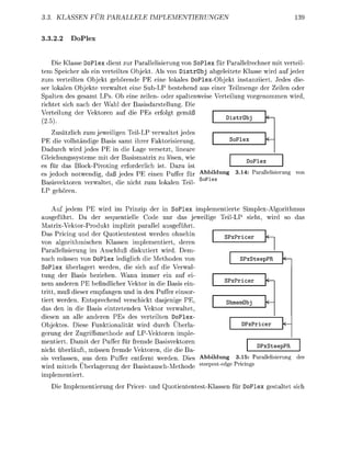 . KLASSEN          FUR             LLELE                 PLEMENTIERUNGEN


3.2.2           oPex


    Die Klasse DoPlex dient zur Parallelisierun              l e x für Parallelrechner mit verteil
tem Speicher als ein verteiltes Objekt. Als v n D i s t r b j abgeleitete Klasse wird auf jeder
zum verteilten Objekt gehörende E eine lokales D P l e x - O b j e k t instanziiert. Jedes die
ser lokalen Objekte verwaltet eine Sub-LP bestehend aus einer T e i l m e n e der Zeilen oder
Spalten des gesamt LPs. Ob eine zeilen- oder spaltenweise Verteilung             rgenommen wird,
richtet sich nach der Wahl der Basisdarstellung. Die
Verteilun der V e k t r e n au die PEs erfo     emä
                                                                         strbj
    )
    Zusäzlich zum jeweiligen Teil-LP verwaltet jed
P E die vollständige Basis samt ihrer Faktorisierung            So
Dadurch wird jedes P E in die Lage versetzt, lineare
Gleichungssysteme mit der Basismatrix zu lösen, wie
es für das Block-Pivotin erforderlich ist. Dazu ist
es jedoch notwendig, daß jedes P E einen Puffer für Abbildung 3.14: P a r a l l u n
Basisvektoren verwaltet, die nicht zum l k a l e n Teil S o e x
LP e h r e n .

    Auf jedem E wird im Prin                  der in o P l x implementierte implex-Algorithmu
ausgeführt. Da der sequentielle Code nur das jeweilige T e i l L P sieht, wird s das
Matrix-Vektor-Produkt implizit parallel ausgeführt
Das Pricing und der Quotiententest werden ohnehin
                                                                               PxPcer
  on algorithmischen Klassen implementiert, deren
Parallelisierung im Anschluß diskutiert wird. Dem-
nach üssen       n DoPlex lediglich die M e t h d e n von                             PxSteepPR
S o l e x überlagert werden, die sich auf die Verwal
tun der Basis beziehen. Wann immer ein auf ei-
nem anderen P E befindlicher Vektor in die Basis ein-                          PxPcer
tritt, muß dieser empfangen und in den Puffer einsor-
tiert werden. Entsprechend verschickt dasjenige PE,                             hmmObj
das den in die Basis eintretenden Vektor verwaltet
diesen an alle anderen PEs des verteilten DoPlex-
Objektes. Diese F u n k t i n a l i t ä t wird durch Überla-                         DPxPcer
gerung der Zugriffsmethode auf LP-Vektoren imple
mentiert. Damit der Puffer für fremde Basisvektren
nicht überläuft, müssen fremde Vektoren, die die Ba-                                       DPxSteepPR
sis verlassen, aus dem Puffer entfernt werden. Dies Abbildung 3.15 Parallisierun
wird mittels Ü b e r l a e r u n g der asistausch-Methode s t e e P e s t e d g e Prici
implementiert
   Die I m l e m e n t i e r u n   er Pricer- und Q u t i e n t e n t e s t K l a s s e n   le   estaltet sich
 