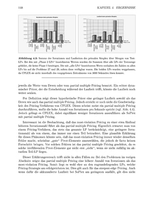 KATEL                    4. ERGEBNIS

                                                                                           Laufzeit beim primal en Simplex
                Iterationen beim primalen Simplex
                                                                  30000




                                                                  20000
                                                                                                                    P
                                                                  15000


                                                                  10000




                                                     Alle LPs
                                                    Phase 2 LPs
                                                                   5000


                                                                      0       f   5   yi   JW       ^ ^i        i     ta      Alle LPs
                                                                                                                             Phase 2 LPs




                                                                                  8
                                                                          X
Abbildung 4 . : Summe der Iteationen und Laufzeiten des primalen Simplex über Mengen von Test
LPs. Bei den mit „Phase 2 LPs" bezeichneten Werten wurden die Summen über alle LPs der Testmenge
gebildet, die keine Phase 1 benötigen. Die mit „alle LPs" bezeichneten Werte enthalten die Zahlen zu allen
LPs bis auf die Probleme 27 und 29, sofern diese verfügbar waren. Die beiden LPs wurden weggelassen,
da CPLEX sie nicht innerhalb des vorgegebenen Zeitrahmens von 3000 Sekunden lösen konnte.



jeweils die Werte vom Devex oder vom partial multiple Pricing benutzt. Ein echter dyna-
mischer Pricer, der die Entscheidung während der aufzeit trifft, könnte die aufzeit noch
weiter senken.
    Per Definition zeigt dieser hypothetische Pricer eine geringer Laufzeit sowohl als das
Devex wie auch das partial multiple Pricing. Jedoch erreicht er noch nicht die Geschwindig-
keit des Pricing-Verfahrens von CPLEX. Dieses scheint meist ein partial multiple Pricing
durchzuführen, wofür die hohe Anzahl von Iterationen pro Sekunde spricht (vgl. Abb. 4.4)
Jedoch gelingt es CPLEX, dabei signikant weniger Iterationen auszuführen als SoPlex
mit partial multiple Pricing.
    Interessant ist die Beobachtung, daß das mostviolation Pricing zu einer etwa fünfmal
höheren Iterationszahl führt als das partial multiple Pricing. Eigentlich erwartet man von
einem Pricing-Verfahren, das stets das gesamte LP berücksichtigt, eine geringere Itera-
tionszahl als von einem, das immer nur einen Teil betrachtet. Eine plausible Erklärung
für dieses Phänomen könnte sein, daß das most-violation Pricing immer wieder denselben
Fehler macht, scheinbar „gute PivotElemente auszuwählen, die jedoch de facto keinen
Fortschritt bringen. Vor solchen Fehlern ist das partial multiple Pricing geschützt, da es
solche irreführenden PivotElemente gar nicht erst „sieht, wenn sie nicht zufällig im ak-
tuellen Teil-LP liegen.
    Dieser Erklärungsversuch trifft nicht in allen Fällen zu: Bei den Problemen im vorigen
Abschnitt zeigte das partial multiple Pricing eine höhere Anzahl von Iterationen als das
most-violation Pricing. Somit liegt es wohl eher an den zugrundeliegenden LPs, welche
Pricing-Strategie am erfolgreichsten ist. Dies gilt auch für das steepestedge Pricing. Auch
wenn dafür die akkumulierte Laufzeit bei SoPlex am geringsten ausfällt, gilt dies nicht
 