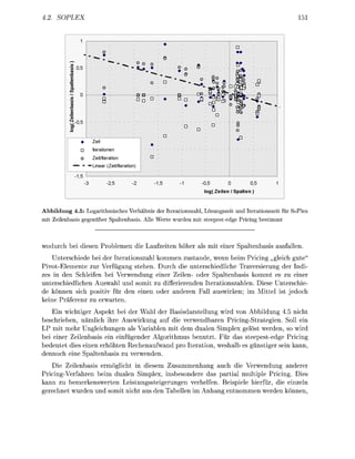 4.      OP


                                                                               •
                                                                                                                  D




                   1
                                   o                                                                              ••
                        .           •
                                                                               e
                                               m   ^        o   O   O                                             ft»
                                                                                   n O     I
              o
                                                                                       0
                   5
                                                                                               O
                   ,
                                   o
                                                                    o          D
                                                                                                                             £
                                                        -D-
                                   B                     D D        D          •   D   D   •0
                   0




                                                                                       •                                             '
                                                                                                      D
                                                                                                          D                  •
              -,
              0
                   5




                                                                                                                  8
                                                                                                                  o
                            Zeit                                                                                  &
                   •                                                +
                            Iterationen
                   o        Zeit/Iteration
                            Linear (Zeit/Iteration)

              -1,5
                       -3               -2,5           -2               -1,5       -1          -0,5           0         0,5      1
                                                                                                   log( Zeilen / Spalten )



Abbildung 4 . : Logarithmisches Vehältnis der I a t i o n s a h l , Lösungszeit und I t a t i o n s i t für SoPle
mit Zeilenbasis gegenüber Spaltenbasis. Alle Werte wurden mit steepestedge Pricing bestimmt



wodurch bei diesen Problemen die Laufzeiten höher als mit einer Spaltenbasis ausfallen.
    Unterschiede bei der Iterationszahl kommen zustande, wenn beim Pricing „gleich gute
Pivot-Elemente zur Verfügung stehen. Durch die unterschiedliche Traversierung der Indi
zes in den Schleifen bei Verwendung einer Zeilen- oder Spaltenbasis kommt es zu einer
unterschiedlichen Auswahl und somit zu differierenden Iterationszahlen. Diese Unterschie-
de können sich positiv für den einen oder andere Fall auswirken; im Mittel ist edoch
keine Präferenz zu erwarten.
    Ein wichtiger Aspekt bei der Wahl der Basisdarstellung wird von Abbildung 4.5 nicht
beschrieben, nämlich ihre Auswirkung auf die verwendbaren Pricing-Strategien. Soll ein
LP mit mehr Ungleichungen als Variablen mit dem dualen Simplex gelöst werden, so wird
bei einer Zeilenbasis ein einfügender Algorithmus benutzt. Für das steepest-edge Pricing
bedeutet dies einen erhöhten Rechenaufwand pro Iteration, weshalb es ünstiger sein kann,
dennoch eine Spaltenbasis zu verwenden.
    Die Zeilenbasis ermöglicht in diesem Zusammenhang auch die Verwendung anderer
Pricing-Verfahren beim dualen Simplex, insbesondere das partial multiple Pricing. Dies
kann zu bemerkenswerten Leistungssteigerungen verhelfen. Beispiele hierfür, die einzeln
gerechnet wurden und somit nicht aus den Tabelle im Anhang entnommen werden können,
 
