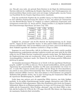 66                                                           KATEL       4. ERGEBNIS

zen. Dies gilt umso mehr, als optimale BasisMatrizen in der Regel die dichtbesetzteste
Matrizen während der Ausführung des Simplex-Algorithmus' sind. Gleichungssysteme mit
zwischenzeitlichen Basen werden somit meist mit weniger Aufwand gelöst, was de Nutzen
von Parallelität für den Simplex-Algorithmus weiter einschränkt.
    Liegt das unerfreuliche Ergebnis für die parallele Lösung von BasisMatrizen vielleicht
an einer schlechten Implementierung? Die Antwort ist Nein, was anhand der Testmatrizen
aus dem HarwellBoeing Testset im Vergleich zu anderen publizierten Ergebnissen auch
nachgeweisen werden kann. R. Asenjo und E.L. Zapata berichten in [5] folgende aufzeite
ihres FaktorisierungsAlgorithmus auf einem Cr T3D
                            Problem                  Es       Es
                              steam       989      3.       1.
                            jpwh9        16.22              3.
                           sherman        3.02     1        1.3
                           sherman          08    228       8.
                              ns337                  8      8.

    Lediglich bei „sherman2 und 1 PEs überholt die Implementierung von R. Asen
und E.L. Zapata die hier vorgestellte Version. In allen anderen Fällen sind die Laufzeiten
mitunter erheblich höher. Zwar ist ihre Effizienz nach (23) besser, jedoch ist die Bedeutung
dieser Maßzahl angesichts der absoluten Laufzeiten i       age zu stellen.
    Insgesamt ist somit festzustellen, daß die im Rahmen dieser Arbeit erstellte parallele
Implementierung vergleichsweise günstige Laufzeiten erreicht und somit nicht für den Miß-
erfolg bei den LP BasisMatrizen verantwortlich gemacht werden kann. Die Skalierbarkeit
der Implementierung steigt mit zunehmender Arbeit, was sie für den Einsatz in anderen
Anwendungsfeldern interessant macht. Der Einsatz für die ösung partieller Differential
gleichung ist geplant.
    Als besonders interessantes Phänomen ist in Tabelle A.20 eine superlineare Beschleuni
gung für „lns2927" bei 2 PEs zu erkennen. Dies ist darauf zurückzuführen, daß der parallele
Algorithmus für unterschiedliche Anzahlen von PEs meist unterschiedlich viel Arbeit lei
stet. Je mehr PEs eingesetzt werden desto größer wird die Menge der PivotKandidaten,
was jeweils zu einer anderen Eliminationsfolge führt. Durch die größere Kandidatenmenge
können zweierelei Effekte eintreten. Zum einen können so PivotElemente mit geringerer
Markowitz-Zahl gefunden werden, was zu einer Verringerung der Gesamtarbeit führt und
die superlineare Beschleunigung für ns         erklärt.
    Leider kann zum anderen auch der gegenteilige Effekt eintreten, was leider häufiger
geschieht. In die größere Kanidatenmenge werden mangels Alternativen auch NNEs mit
höherer Markowitz-Zahl aufgenommen. Fallen diese Kandidaten nicht durch den Kompati
bilitätscheck, führen sie zu Eliminationsschritten, bei denen viel Fill erzeugt wird. Dadurch
erhöht sich die Gesamtarbeit. Beim Problem „sherman3 zeigt sich dieser Effekt so deut
lich, daß die Laufzeit für 2 PEs die für 1 PE sogar übertrifft. Hier könnte eine Begrenzung
der maximalen arkowitz-ahl weiterhelfen.
 