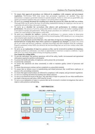Sop literature | PDF