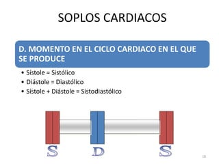 D. MOMENTO EN EL CICLO CARDIACO EN EL QUE
SE PRODUCE
• Sístole = Sistólico
• Diástole = Diastólico
• Sístole + Diástole = Sistodiastólico
SOPLOS CARDIACOS
18
 