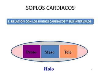 E. RELACIÓN CON LOS RUIDOS CARDÍACOS Y SUS INTERVALOS
Proto Meso Tele
Holo
SOPLOS CARDIACOS
19
 