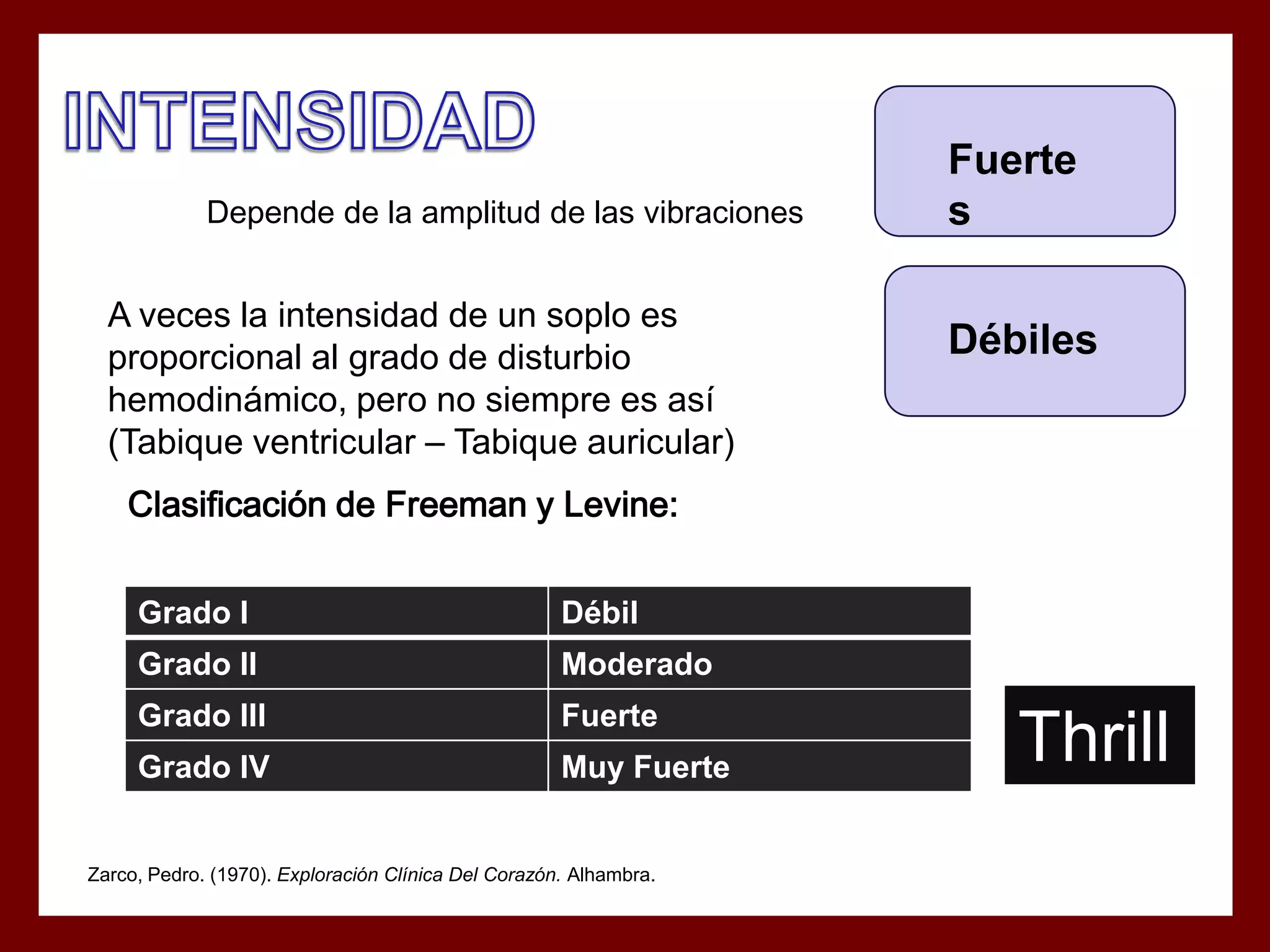 Depende de la amplitud de las vibraciones

A veces la intensidad de un soplo es
proporcional al grado de disturbio
hemodinámico, pero no siempre es así
(Tabique ventricular – Tabique auricular)

Fuerte
s
Débiles

Clasificación de Freeman y Levine:
Grado I

Débil

Grado II

Moderado

Grado III

Fuerte

Grado IV

Muy Fuerte

Zarco, Pedro. (1970). Exploración Clínica Del Corazón. Alhambra.

Thrill

 