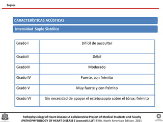 Soplos
CARACTERÍSTICAS ACÚSTICAS
Intensidad Soplo Sistólico
Sin necesidad de apoyar el estetoscopio sobre el tórax; frémitoGrado VI
Muy fuerte y con frémitoGrado V
Fuerte, con frémitoGrado IV
ModeradoGradoIII
DébilGradoII
Difícil de auscultarGrado I
Pathophysiology of Heart Disease: A Collaborative Project of Medical Students and Faculty
(PATHOPHYSIOLOGY OF HEART DISEASE ( Leonard LILLY)) Fifth, North American Edition. 2011
 