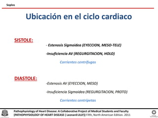 Ubicación en el ciclo cardiaco
Soplos
SISTOLE:
- Estenosis Sigmoidea (EYECCION, MESO-TELE)
-Insuficiencia AV (REGURGITACION, HOLO)
Corrientes centrífugas
DIASTOLE:
-Estenosis AV (EYECCION, MESO)
-Insuficiencia Sigmoidea (REGURGITACION, PROTO)
Corrientes centrípetas
Pathophysiology of Heart Disease: A Collaborative Project of Medical Students and Faculty
(PATHOPHYSIOLOGY OF HEART DISEASE ( Leonard LILLY)) Fifth, North American Edition. 2011
 
