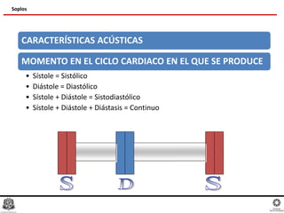 Soplos
CARACTERÍSTICAS ACÚSTICAS
MOMENTO EN EL CICLO CARDIACO EN EL QUE SE PRODUCE
• Sístole = Sistólico
• Diástole = Diastólico
• Sístole + Diástole = Sistodiastólico
• Sístole + Diástole + Diástasis = Continuo
 