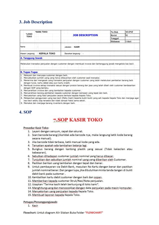 3. Job Description
4. SOP
 