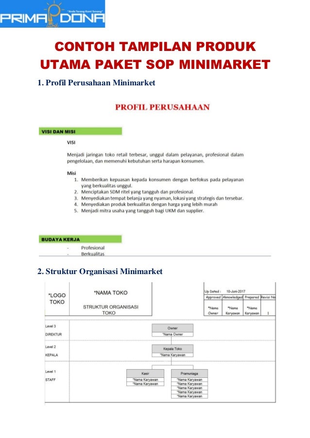 Standar Operasional Prosedur Sop Minimarket Toko Retail Modern