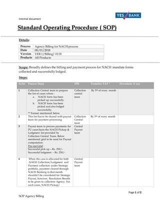 Internal document
Page 1 of 2
SOP Agency Billing
Details:
Process Agency Billing for NACH process
Date 08/01/2018
Version VER 1/Billing/ 0118
Products All Products
Scope: Broadly defines the billing and payment process for NACH mandate forms
collected and successfully lodged.
Steps:
Sr.No Process Steps FPR Tentative TAT * Deviations if any
1 Collection Central team to prepare
the list of cases where :
a. NACH form has been
picked up successfully.
b. NACH form has been
picked and also lodged
successfully.
** Format mentioned below
Collection
central
team
By 5th of every month
2 This list has to be shared with payout
team for payment processing
Collection
Central
team
By 5th of every month
3 Payout team to process payments for
PU cases basis the NACH Pickup &
Lodgment list provided by
Collection Central Team. Below
mentioned grid to be used for Payout
computation:
Pay out Grid :
Successful pick up – Rs. 250/-
Successful lodgment – Rs. 250/-
Central
Payout
team
4 When the case is allocated for both
tNACH Collection/Lodgment and
Payment collection under Strategic
portfolio, payment cleared through
NACH Banking in that month
shouldn’t be considered for Strategic
Payout, however, Resolution Benefit
to be given to collection Agency. For
such cases, NACH Pickup/
Central
Payout
team
 