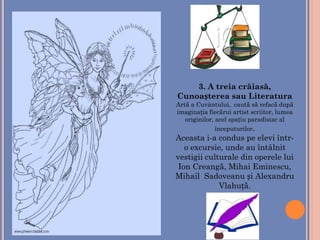3. A treia crăiasă,
Cunoașterea sau Literatura
Artă a Cuvântului, caută să refacă după
imaginația fiecărui artist scriitor, lumea
originilor, acel spațiu paradisiac al
începuturilor.
Aceasta i-a condus pe elevi într-
o excursie, unde au întâlnit
vestigii culturale din operele lui
Ion Creangă, Mihai Eminescu,
Mihail Sadoveanu și Alexandru
Vlahuță.
 