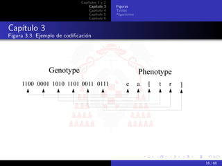 Capítulos 1 y   2
                                 Capítulo    3   Figuras
                                 Capítulo    4   Tablas
                                 Capítulo    5   Algoritmos
                                 Capítulo    6


Capítulo 3
Figura 3.3: Ejemplo de codiﬁcación




                                                              16 / 68
 