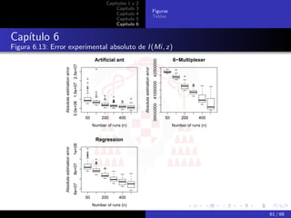 Capítulos 1 y   2
                                                                                        Capítulo    3
                                                                                                                                    Figuras
                                                                                        Capítulo    4
                                                                                                                                    Tablas
                                                                                        Capítulo    5
                                                                                        Capítulo    6


Capítulo 6
Figura 6.13: Error experimental absoluto de I (Mi, z)
                                                                              Artificial ant                                                                          6−Multiplexer




                                                                                                                                    39500000 41000000 42500000
                                              5.0e+06 1.5e+07 2.5e+07
                  Absolute estimation error




                                                                                                        Absolute estimation error
                                                                        50       200      400                                                                    50       200      400
                                                                             Number of runs (n)                                                                       Number of runs (n)


                                                                              Regression
                                              1e+08
                  Absolute estimation error
                                              8e+07
                                              6e+07




                                                                        50       200      400
                                                                             Number of runs (n)

                                                                                                                                                                                           61 / 68
 