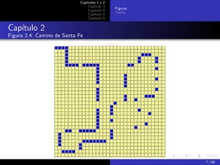 Capítulos 1 y   2
                                 Capítulo    3
                                                 Figuras
                                 Capítulo    4
                                                 Tablas
                                 Capítulo    5
                                 Capítulo    6


Capítulo 2
Figura 2.4: Camino de Santa Fe




                                                           7 / 68
 