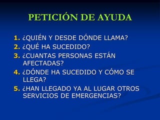 PETICIÓN DE AYUDA

1. ¿QUIÉN Y DESDE DÓNDE LLAMA?
2. ¿QUÉ HA SUCEDIDO?
3. ¿CUANTAS PERSONAS ESTÁN
   AFECTADAS?
4. ¿DÓNDE HA SUCEDIDO Y CÓMO SE
   LLEGA?
5. ¿HAN LLEGADO YA AL LUGAR OTROS
   SERVICIOS DE EMERGENCIAS?
 