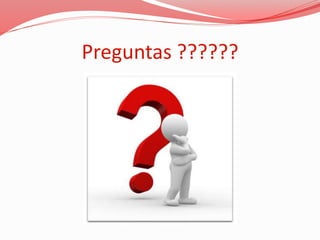 Preguntas ??????
 