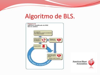 Algoritmo de BLS.
 