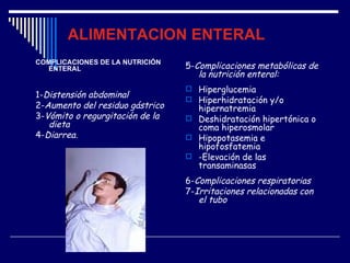 ALIMENTACION ENTERAL
COMPLICACIONES DE LA NUTRICIÓN
   ENTERAL                       5-Complicaciones metabólicas de
                                    la nutrición enteral:
                                  Hiperglucemia
1-Distensión abdominal            Hiperhidratación y/o
2-Aumento del residuo gástrico     hipernatremia
3-Vómito o regurgitación de la    Deshidratación hipertónica o
   dieta                           coma hiperosmolar
4-Diarrea.                        Hipopotasemia e
                                   hipofosfatemia
                                  -Elevación de las
                                   transaminasas
                                 6-Complicaciones respiratorias
                                 7-Irritaciones relacionadas con
                                    el tubo
 