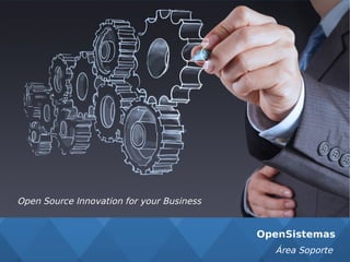OpenSistemas
Open Source Innovation for your Business
Área Soporte
 