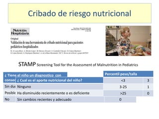 Soporte ppt | PPTX