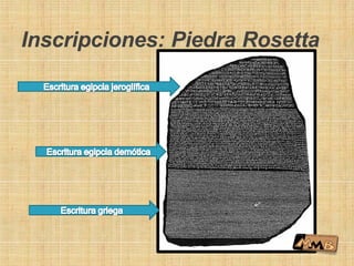 Inscripciones: Piedra Rosetta
 