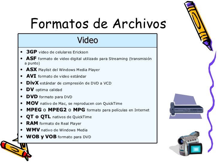 soportes y formatos formato au 12
