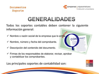 Todos los soportes contables deben contener la siguiente
información general:
Los principales soportes de contabilidad son:
 Nombre o razón social de la empresa que lo emite.
 Nombre, número y fecha del comprobante.
 Descripción del contenido del documento.
 Firmas de los responsables de elaborar, revisar, aprobar
y contabilizar los comprobantes.
 