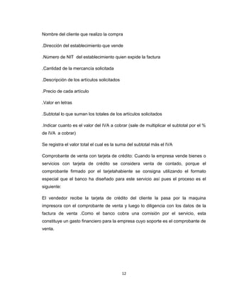 Nombre del cliente que realizo la compra
.Dirección del establecimiento que vende
.Número de NIT del establecimiento quien expide la factura
.Cantidad de la mercancía solicitada
.Descripción de los artículos solicitados
.Precio de cada artículo
.Valor en letras
.Subtotal lo que suman los totales de los artículos solicitados
.Indicar cuanto es el valor del IVA a cobrar (sale de multiplicar el subtotal por el %
de IVA a cobrar)
Se registra el valor total el cual es la suma del subtotal más el IVA
Comprobante de venta con tarjeta de crédito: Cuando la empresa vende bienes o
servicios con tarjeta de crédito se considera venta de contado, porque el
comprobante firmado por el tarjetahabiente se consigna utilizando el formato
especial que el banco ha diseñado para este servicio así pues el proceso es el
siguiente:
El vendedor recibe la tarjeta de crédito del cliente la pasa por la maquina
impresora con el comprobante de venta y luego lo diligencia con los datos de la
factura de venta .Como el banco cobra una comisión por el servicio, esta
constituye un gasto financiero para la empresa cuyo soporte es el comprobante de
venta.

12

 