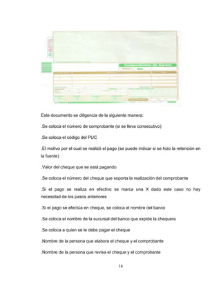 Este documento se diligencia de la siguiente manera:
.Se coloca el número de comprobante (si se lleva consecutivo)
.Se coloca el código del PUC
.El motivo por el cual se realizó el pago (se puede indicar si se hizo la retención en
la fuente)
.Valor del cheque que se está pagando
.Se coloca el número del cheque que soporta la realización del comprobante
.Si el pago se realiza en efectivo se marca una X dado este caso no hay
necesidad de los pasos anteriores
.Si el pago se efectúa en cheque, se coloca el nombre del banco
.Se coloca el nombre de la sucursal del banco que expide la chequera
.Se coloca a quien se le debe pagar el cheque
.Nombre de la persona que elabora el cheque y el comprobante
.Nombre de la persona que revisa el cheque y el comprobante
16

 