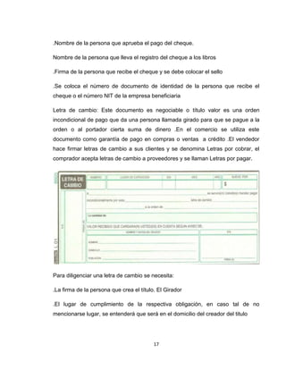 .Nombre de la persona que aprueba el pago del cheque.
Nombre de la persona que lleva el registro del cheque a los libros
.Firma de la persona que recibe el cheque y se debe colocar el sello
.Se coloca el número de documento de identidad de la persona que recibe el
cheque o el número NIT de la empresa beneficiaria
Letra de cambio: Este documento es negociable o título valor es una orden
incondicional de pago que da una persona llamada girado para que se pague a la
orden o al portador cierta suma de dinero .En el comercio se utiliza este
documento como garantía de pago en compras o ventas a crédito .El vendedor
hace firmar letras de cambio a sus clientes y se denomina Letras por cobrar, el
comprador acepta letras de cambio a proveedores y se llaman Letras por pagar.

Para diligenciar una letra de cambio se necesita:
.La firma de la persona que crea el título. El Girador
.El lugar de cumplimiento de la respectiva obligación, en caso tal de no
mencionarse lugar, se entenderá que será en el domicilio del creador del titulo

17

 