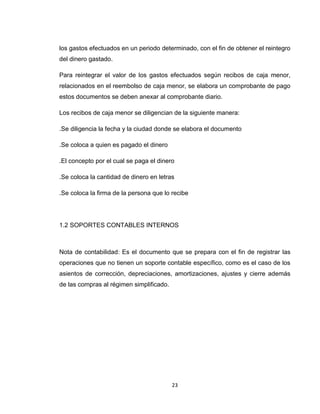 los gastos efectuados en un periodo determinado, con el fin de obtener el reintegro
del dinero gastado.
Para reintegrar el valor de los gastos efectuados según recibos de caja menor,
relacionados en el reembolso de caja menor, se elabora un comprobante de pago
estos documentos se deben anexar al comprobante diario.
Los recibos de caja menor se diligencian de la siguiente manera:
.Se diligencia la fecha y la ciudad donde se elabora el documento
.Se coloca a quien es pagado el dinero
.El concepto por el cual se paga el dinero
.Se coloca la cantidad de dinero en letras
.Se coloca la firma de la persona que lo recibe

1.2 SOPORTES CONTABLES INTERNOS

Nota de contabilidad: Es el documento que se prepara con el fin de registrar las
operaciones que no tienen un soporte contable específico, como es el caso de los
asientos de corrección, depreciaciones, amortizaciones, ajustes y cierre además
de las compras al régimen simplificado.

23

 