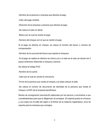 .Nombre de la persona o empresa que efectúa el pago
.Valor del pago recibido
.Dirección de la empresa o persona que efectúa el pago
.Se coloca el valor en letras
.Motivo por el cual se recibió el pago
.Número del cheque con el que se recibió el pago
Si el pago se efectúa en cheque, se coloca el nombre del banco o número de
compensación
.Nombre de la sucursal del banco que expide la chequera
.Si el pago se realiza en efectivo se marca una x si este es el caso se obvian los 3
pasos anteriores referentes a cheques y bancos
Se coloca el código PUC
.Nombre de la cuenta
.Valor por el cual se vendió la mercancía
.Firma de la persona que recibe el cheque y se debe colocar el sello
.Se coloca el número de documento de identidad de la persona que recibe el
cheque o el NIT de la empresa beneficiaria.
Recibo de consignación bancaria:Es elaborado por los bancos y suministran a sus
cuentahabientes para que lo diligencien al consignar .El original queda en el banco
y una copia con el sello del cajero o el timbre de la máquina registradora, sirve de
soporte para la empresa que consigna.

6

 
