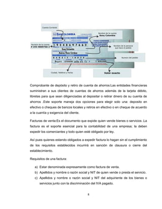 Comprobante de depósito y retiro de cuenta de ahorros:Las entidades financieras
suministran a sus clientes de cuentas de ahorros además de la tarjeta débito,
libretas para que sean diligenciadas al depositar o retirar dinero de su cuenta de
ahorros .Este soporte maneja dos opciones para elegir solo una: deposito en
efectivo o cheques de bancos locales y retiros en efectivo o en cheque de acuerdo
a la cuantía y exigencia del cliente.
Facturas de venta:Es el documento que expide quien vende bienes o servicios .La
factura es el soporte esencial para la contabilidad de una empresa; la deben
expedir los comerciantes y todo quien esté obligado por ley.
Así pues quienes estando obligados a expedir factura lo hagan sin el cumplimiento
de los requisitos establecidos incurrirá en sanción de clausura o cierre del
establecimiento.
Requisitos de una factura:
a) Estar denominada expresamente como factura de venta.
b) Apellidos y nombre o razón social y NIT de quien vende o presta el servicio.
c) Apellidos y nombre o razón social y NIT del adquiriente de los bienes o
servicios junto con la discriminación del IVA pagado.

8

 