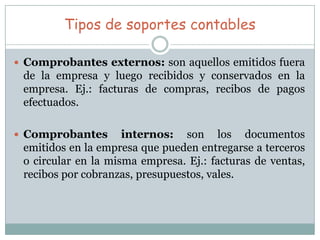 Tipos de soportes contablesComprobantes externos: son aquellos emitidos fuera de la empresa y luego recibidos y conservados en la empresa. Ej.: facturas de compras, recibos de pagos efectuados.Comprobantes internos: son los documentos emitidos en la empresa que pueden entregarse a terceros o circular en la misma empresa. Ej.: facturas de ventas, recibos por cobranzas, presupuestos, vales. 
