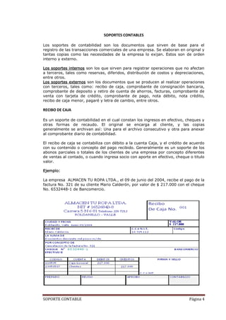 SOPORTES CONTABLES

Los soportes de contabilidad son los documentos que sirven de base para el
registro de las transacciones comerciales de una empresa. Se elaboran en original y
tantas copias como las necesidades de la empresa lo exijan. Estos son de orden
interno y externo.

Los soportes internos son los que sirven para registrar operaciones que no afectan
a terceros, tales como reservas, diferidos, distribución de costos y depreciaciones,
entre otros.
Los soportes externos son los documentos que se producen al realizar operaciones
con terceros, tales como: recibo de caja, comprobante de consignación bancaria,
comprobante de deposito y retiro de cuenta de ahorros, facturas, comprobante de
venta con tarjeta de crédito, comprobante de pago, nota débito, nota crédito,
recibo de caja menor, pagaré y letra de cambio, entre otros.

RECIBO DE CAJA

Es un soporte de contabilidad en el cual constan los ingresos en efectivo, cheques y
otras formas de recaudo. El original se encarga al cliente, y las copias
generalmente se archivan así: Una para el archivo consecutivo y otra para anexar
al comprobante diario de contabilidad.

El recibo de caja se contabiliza con débito a la cuenta Caja, y el crédito de acuerdo
con su contenido o concepto del pago recibido. Generalmente es un soporte de los
abonos parciales o totales de los clientes de una empresa por concepto diferentes
de ventas al contado, o cuando ingresa socio con aporte en efectivo, cheque o titulo
valor.

Ejemplo:

La empresa ALMACEN TU ROPA LTDA., el 09 de junio del 2004, recibe el pago de la
factura No. 321 de su cliente Mario Calderón, por valor de $ 217.000 con el cheque
No. 6532448-1 de Bancomercio.




SOPORTE CONTABLE                                                             Página 4
 