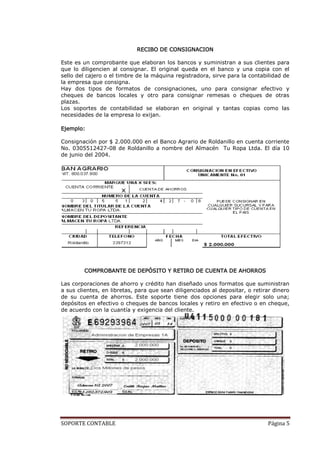 RECIBO DE CONSIGNACION

Este es un comprobante que elaboran los bancos y suministran a sus clientes para
que lo diligencien al consignar. El original queda en el banco y una copia con el
sello del cajero o el timbre de la máquina registradora, sirve para la contabilidad de
la empresa que consigna.
Hay dos tipos de formatos de consignaciones, uno para consignar efectivo y
cheques de bancos locales y otro para consignar remesas o cheques de otras
plazas.
Los soportes de contabilidad se elaboran en original y tantas copias como las
necesidades de la empresa lo exijan.

Ejemplo:

Consignación por $ 2.000.000 en el Banco Agrario de Roldanillo en cuenta corriente
No. 0305512427-08 de Roldanillo a nombre del Almacén Tu Ropa Ltda. El día 10
de junio del 2004.




        COMPROBANTE DE DEPÓSITO Y RETIRO DE CUENTA DE AHORROS

Las corporaciones de ahorro y crédito han diseñado unos formatos que suministran
a sus clientes, en libretas, para que sean diligenciados al depositar, o retirar dinero
de su cuenta de ahorros. Este soporte tiene dos opciones para elegir solo una;
depósitos en efectivo o cheques de bancos locales y retiro en efectivo o en cheque,
de acuerdo con la cuantía y exigencia del cliente.




SOPORTE CONTABLE                                                              Página 5
 