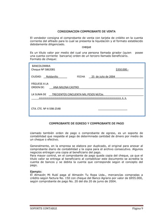 CONSIGNACION COMPROBANTE DE VENTA

El vendedor consigna el comprobante de venta con tarjeta de crédito en la cuenta
corriente del afiliado para lo cual se presenta la liquidación y el formato establecido
debidamente diligenciado.
                                                 CHEQUE

Es un título valor por medio del cual una persona llamada girador (quien                           posee
una cuenta corriente bancaria) orden de un tercero llamado beneficiario.
Formato de cheque:

BANCOLOMBIA
Cheque Nº 5862081                                                                  $350.000.-

CIUDAD:       Roldanillo                     FECHA         25 de Julio de 2004

PÁGUESE A LA
ORDEN DE:            ANA MILENA CASTRO

LA SUMA DE         TRECIENTOS CINCUENTA MIL PESOS M/Cte.
     .x.x.x.x.x.x.x.x.x.x.x.x.x.x.x.x.x.x.x.x.x.x.x.x.x.x.x.x.x.x.x.x.x.x.x.x.x.x.x.x.x. x. x.


CTA. CTE. Nº 4-598-2548                                          ____________________




                 COMPROBANTE DE EGRESO Y COMPROBANTE DE PAGO


Llamado también orden de pago o comprobante de egreso, es un soporte de
contabilidad que respalda el pago de determinada cantidad de dinero por medio de
un cheque o efectivo.

Generalmente, en la empresa se elabora por duplicado, el original para anexar al
comprobante diario de contabilidad y la copia para el archivo consecutivo. Algunos
negocios entregan una copia al beneficiario del pago.
Para mayor control, en el comprobante de pago queda copia del cheque, ya que el
titulo valor se entrega al beneficiario al contabilizar este documento se acredita la
cuenta de bancos y se debita la cuenta que corresponde según el concepto del
pago.

Ejemplo:
El Almacén Mi Rubí paga al Almacén Tu Ropa Ltda., mercancías compradas a
crédito según factura No. 150 con cheque del Banco Agrario por valor de $955.000,
según comprobante de pago No. 20 del día 20 de junio de 2004.




SOPORTE CONTABLE                                                                                 Página 9
 