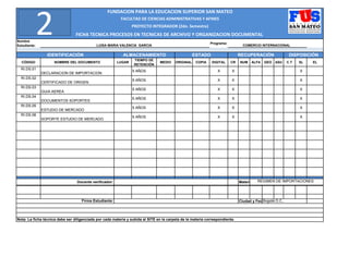 Nombre
Estudiante:

2

FUNDACION PARA LA EDUCACION SUPERIOR SAN MATEO
FACULTAD DE CIENCIAS ADMINISTRATIVAS Y AFINES
PROYECTO INTEGRADOR (2do. Semestre)

FICHA TECNICA PROCESOS EN TECNICAS DE ARCHIVO Y ORGANIZACION DOCUMENTAL

IDENTIFICACIÓN
CÓDIGO

Programa:

LUISA MARIA VALENCIA GARCIA

NOMBRE DEL DOCUMENTO

ALMACENAMIENTO

DECLARACION DE IMPORTACION
RI.DS.02
CERTIFICADO DE ORIGEN
RI.DS.03
GUIA AEREA
RI.DS.04
DOCUMENTOS SOPORTES
RI.DS.05
ESTUDIO DE MERCADO
RI.DS.06
SOPORTE ESTUDIO DE MERCADO

MEDIO

ESTADO
ORIGINAL

COPIA

RECUPERACIÓN
DIGITAL

CR

5 AÑOS

X

X

X

5 AÑOS

X

X

X

X

X

X

5 AÑOS

X

X

X

5 AÑOS

X

X

X

5 AÑOS

X

X

X

Docente verificador:

Firma Estudiante:

Nota: La ficha técnica debe ser diligenciada por cada materia y subida al SITE en la carpeta de la materia correspondiente.

NUM

ALFA

Materia:

GEO

DISPOSICIÓN

5 AÑOS

RI.DS.01

LUGAR

TIEMPO DE
RETENCIÓN

COMERCIO INTERNACIONAL

ASU

C.T

SL

EL

REGIMEN DE IMPORTACIONES

Bogotá D.C.,
Ciudad y Fecha:

 