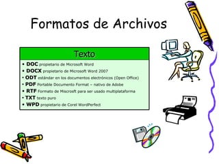 Formatos de Archivos

                          Texto
• DOC propietario de Microsoft Word
• DOCX propietario de Microsoft Word 2007
• ODT estándar en los documentos electrónicos (Open Office)
• PDF Portable Documento Format – nativo de Adobe
• RTF Formato de Miscrosft para ser usado multiplataforma
• TXT texto puro
• WPD propietario de Corel WordPerfect
 