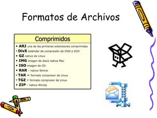 Formatos de Archivos

             Comprimidos
• ARJ una de las primeras extensiones comprimidas
• DivX estándar de compresión de DVD a VCD
• GZ nativo de Linux
• IMG imagen de disco nativa Mac
• ISO imagen de CD
• RAR – nativo Winrar
• TAR – formato compresor de Linux
• TGZ - formato compresor de Linux
• ZIP – nativo Winzip
 